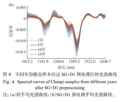 图片 7.png