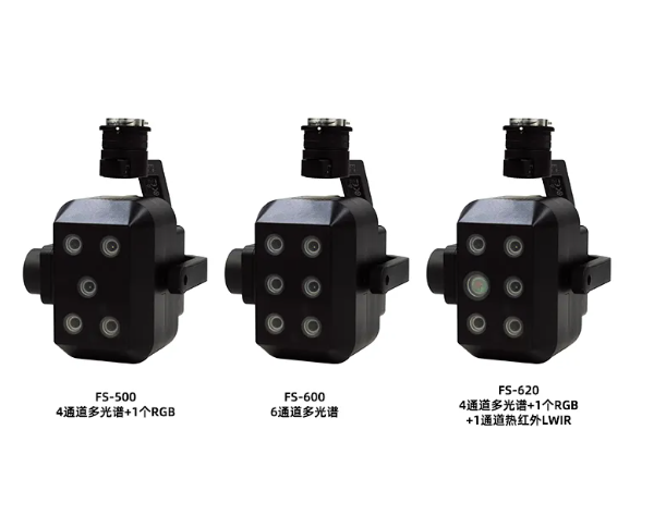 2026机载多光谱相机主流品牌型号与性价比解析