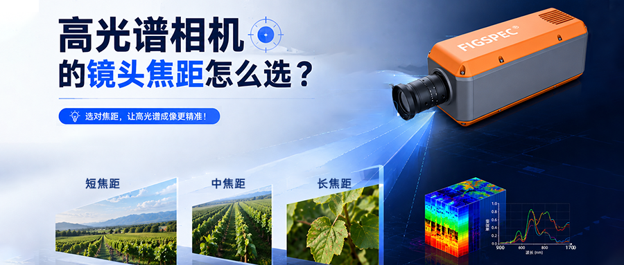 高光谱相机的镜头焦距怎么选？