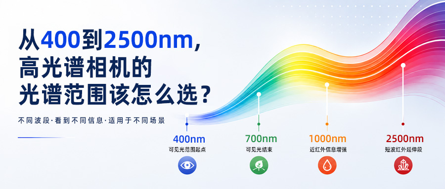 从400到2500 nm，高光谱相机的光谱范围该怎么选？